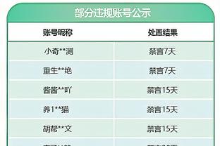 中乙综述：广州豹3-0海港B队6战全胜 泉州亚新、湖南湘涛均取胜